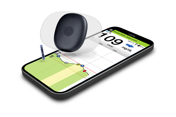 Eversense 365 Product Suite 2
