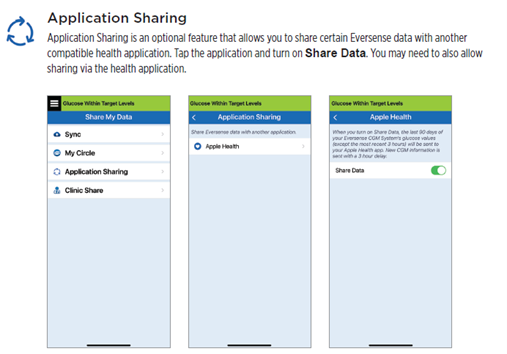 app sharing.png